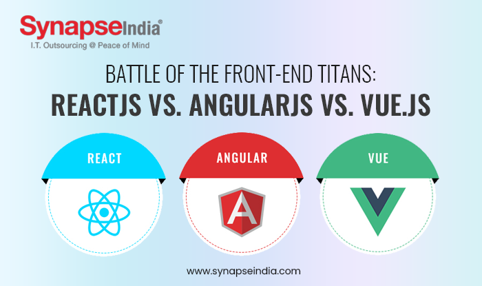 Battle of the Front-End Titans: ReactJS vs. AngularJS vs. VueJS